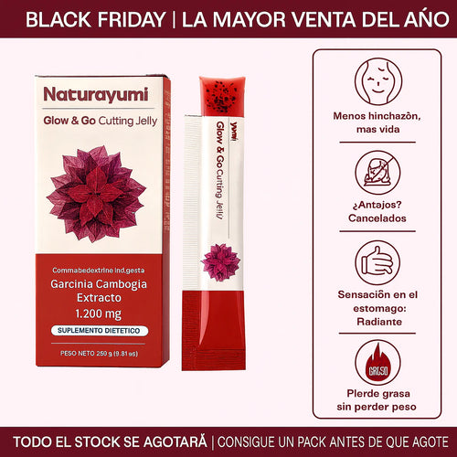 Gelatina de Garcinia Cambogia Adelgazadora